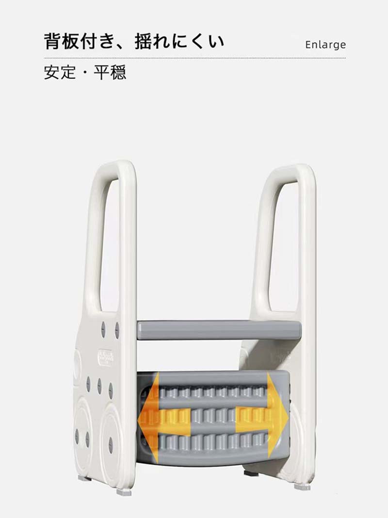 踏み台 3段 キッズ 子供 便利 ステップ台 おしゃれ 手すり付き 滑り止め 洗面所 手洗い トイレトレーニング 男の子 女の子 安全 安定性 手すり付き踏み台 トイレ 踏み台 高さ 調節 スツール 幅広 キッズステップ 洋式 保育園 幼稚園 LTY5-