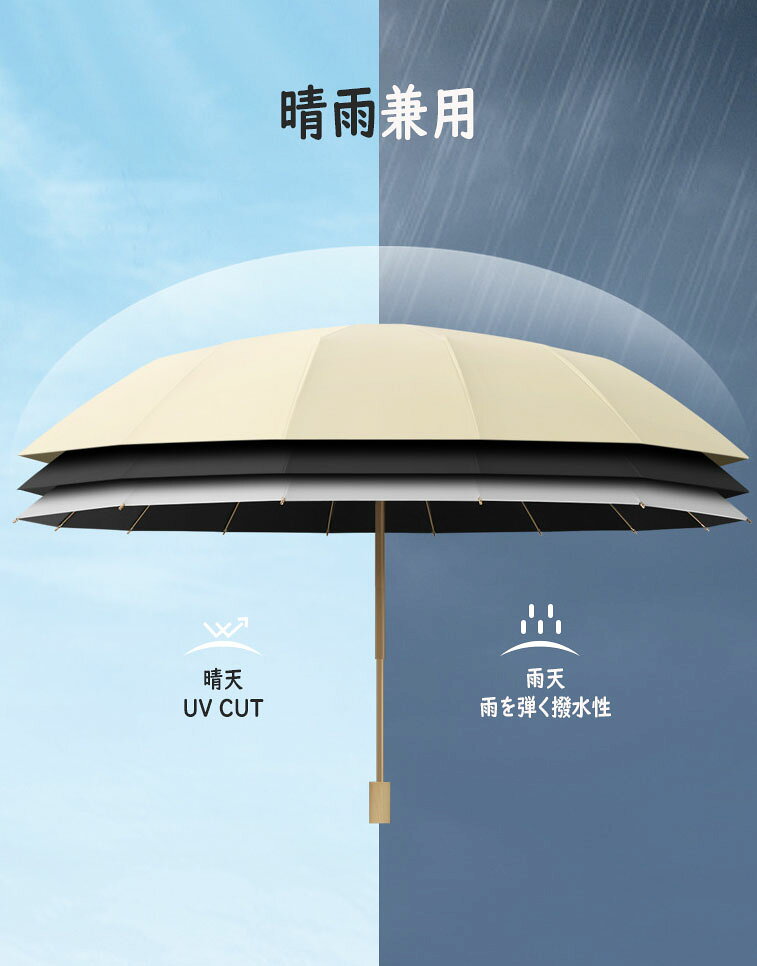 傘 親骨おやぼね 16本骨 100cm UVカ...の紹介画像3