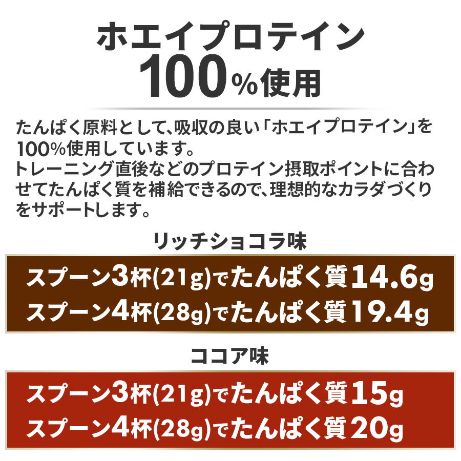 ザバス ホエイプロテイン100　50食分×6 [ プロテイン ジュニアプロテイン リッチショコラ ソイプロテイン ホエイプロテイン シェイカー 女性 美容 ダイエット 置き換えダイエット プロテインダイエット ナチュラル 無添加 お試し ]