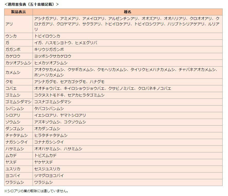【単品9個セット】花束ペーパータオル200枚5P 丸富製紙(代引不可)【送料無料】