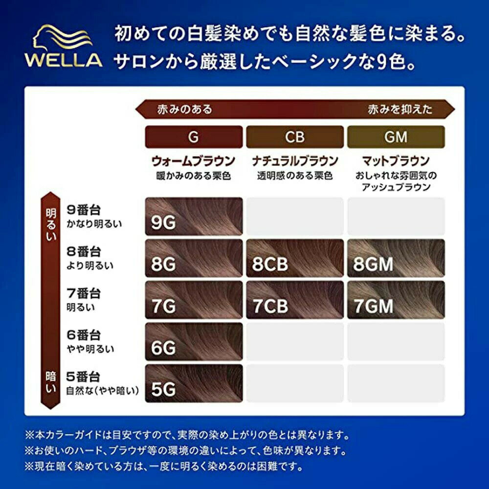 【5個セット】 ウエラジャパン ウエラトーン 2+1 液状タイプ 8CB(1セット)×5個セット【正規品】 2