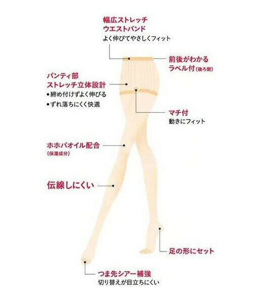 【3個セット】グンゼ サブリナ ナチュラル 美しい素肌感 ストッキング ブラック L-LL×3個セット 【正規品】