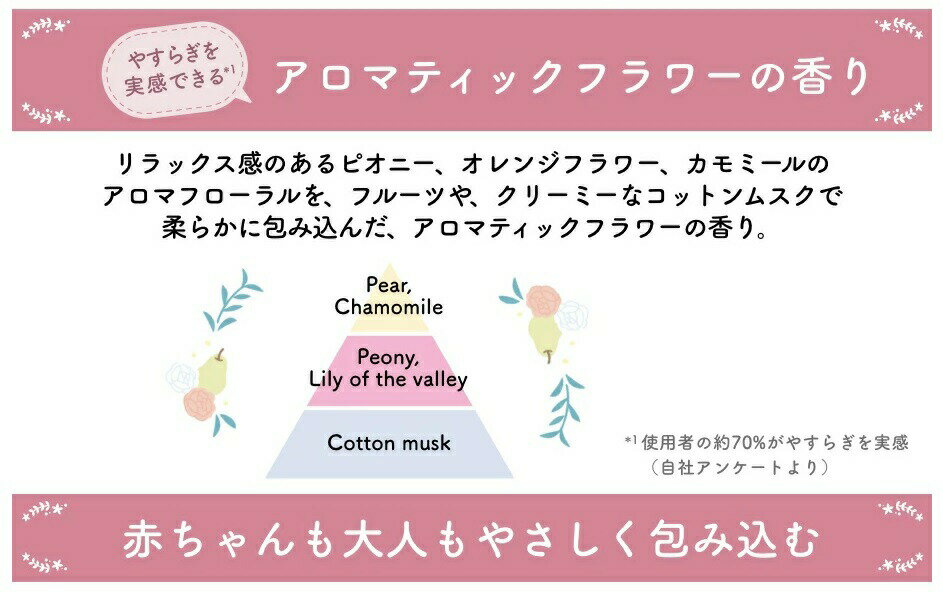 【10個セット】 NSファーファ ファーファストーリードリーミー 柔軟剤 つめかえ(1100ml)×10個セット【正規品】 2