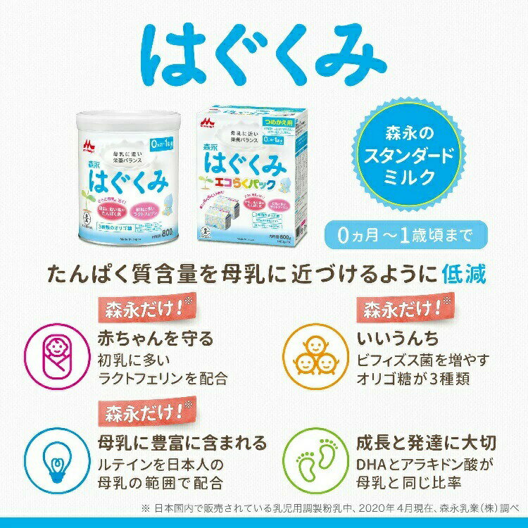 【5個セット】 森永 はぐくみ エコらくパック はじめてセット(400g*2袋入)×5個セット 【正規品】【s】※軽減税率対象品