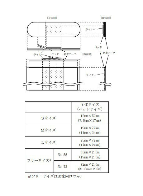 ��200�ĥ��åȡۡ�1������ʬ�� ʹ������ ���åȥХ� M������ 24���200�ĥ��åȡ�1������ʬ �������ʡۡ�k�ۡڤ���ʸ��ȯ���ޤǤ�1��������ĺ�פ����礬�������ޤ��ۡ�dcs��