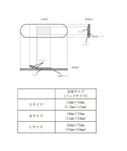【3個セット】祐徳薬品 カットバン 伸縮布 Mサイズ 18枚入×3個セット 【正規品】【k】【ご注文後発送までに1週間前後頂戴する場合がございます】 2