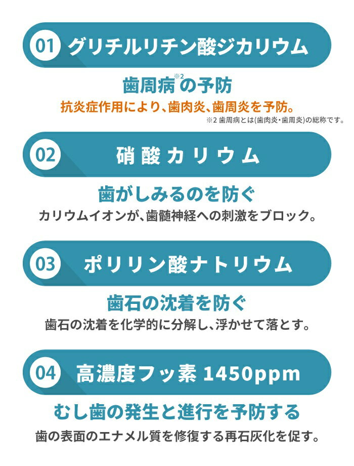 【20個セット】ジェクス L8020乳酸菌使用...の紹介画像2