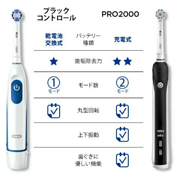 【10個セット】 P&G ブラウン オーラルB 電動歯ブラシ プラックコントロール DB501...