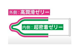 ��144�ĥ��åȡۡ�1������ʬ�ۥ������ GROOVE 12�����ʥ���ɡ���ˡ�144�ĥ��å� ��1������ʬ���������ʡۡ�k�ۡڤ���ʸ��ȯ���ޤǤ�1���ְʾ�ĺ�פ����礬�������ޤ���