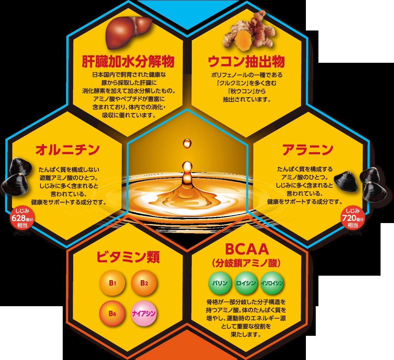 【3個セット】興和 カンゾコーワ ドリンク 100ml×10本×3個セット 【正規品】【k】...