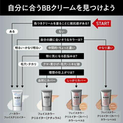 ��3�ĥ��åȡ� �ե�����ȥ��ǥ� ������ �ե��������顼���ꥨ������ �ʥ�����(30g)��3�ĥ��åȡ������ʡۡ�ori��