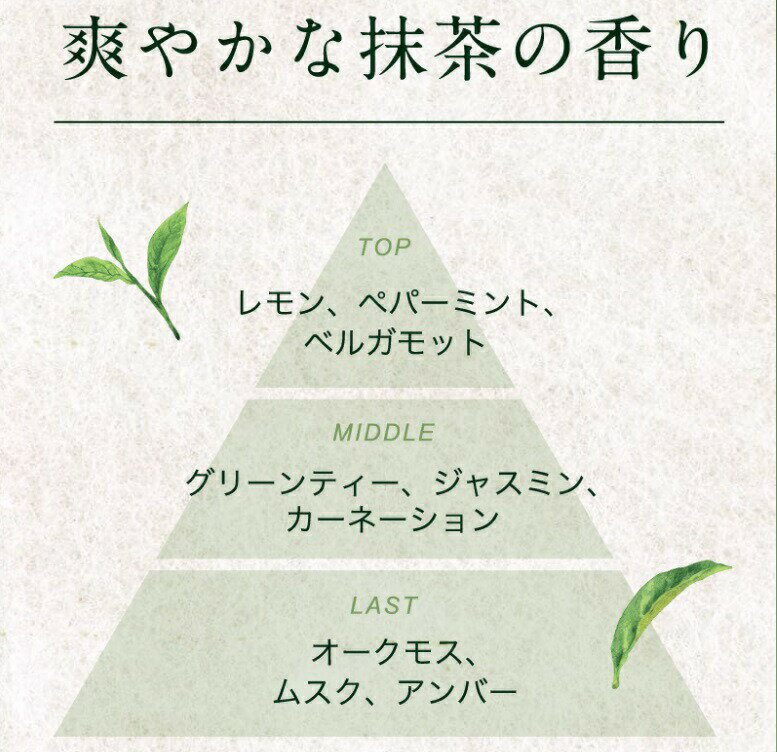 【24個セット】【1ケース分】 コスメテックスローランド 茶の粋 抹茶クレンジング...
