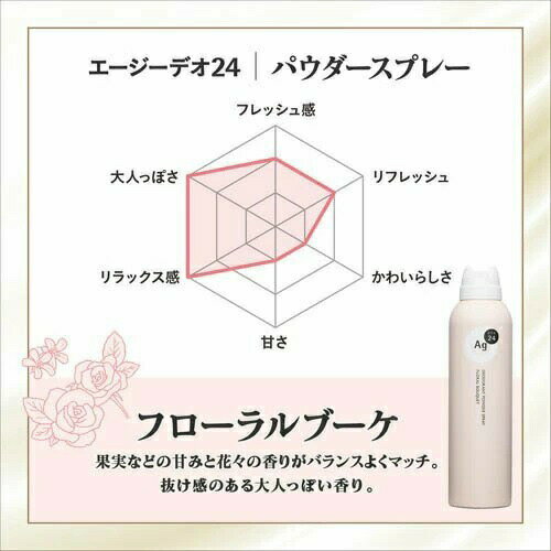 ��3�ĥ��åȡ� �ե�����ȥ��ǥ� ���������ǥ�24 �ǥ��ɥ��ȥ��ץ졼 �ե������֡��� L(142g)��3�ĥ��åȡ������ʡۡ�ori��