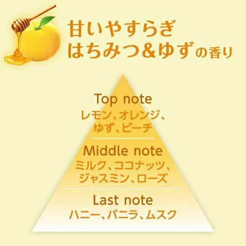 【5個セット】 花王 アトリックス ビューティーチャージ ハンドクリーム はちみつ＆ゆずの香り(80g)×5個セット【正規品】 2