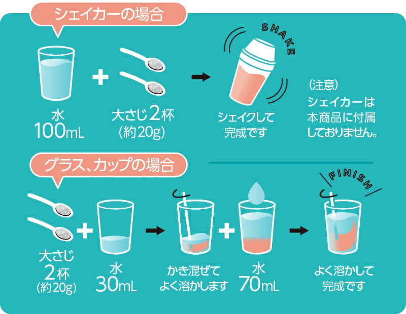 【5個セット】 サラヤ ラカント 低糖質ケアスムージー ビューティー(160g)×5個セッ...