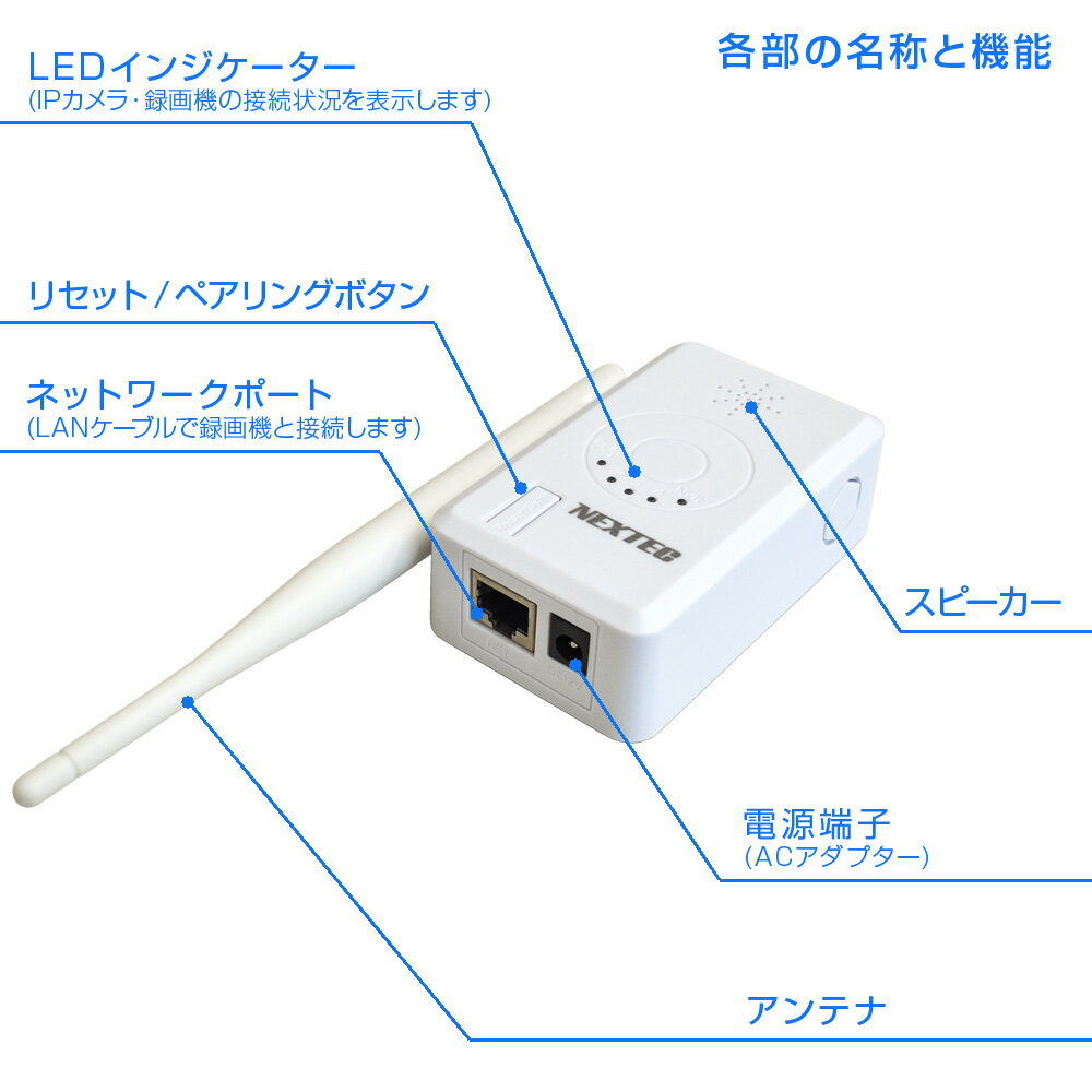 防犯カメラ中継器／通信距離延長／Wi-Fi中継ユニット FRC エフ・アール・シー NEXTEC NX-R01｜Wi-Fi中継／通信安定化対応 エフアールシー エフアールシー