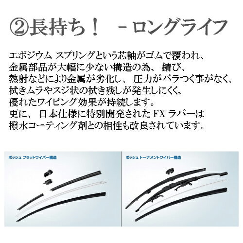 【BOSCH】ワイパーエアロツインJ-FITフロント左右セットAJ60amp;AJ40商品情報内容確認必須適合車種トヨタカローラフィールダー型式CE121G