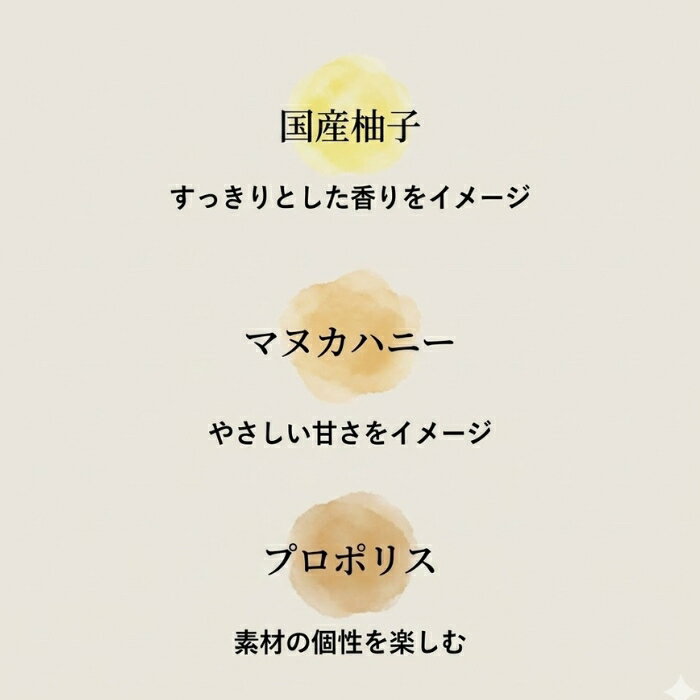 ハニードロップレット国産柚子 プロポリス マヌカハニー ロゼンジ キャンディ 6粒...