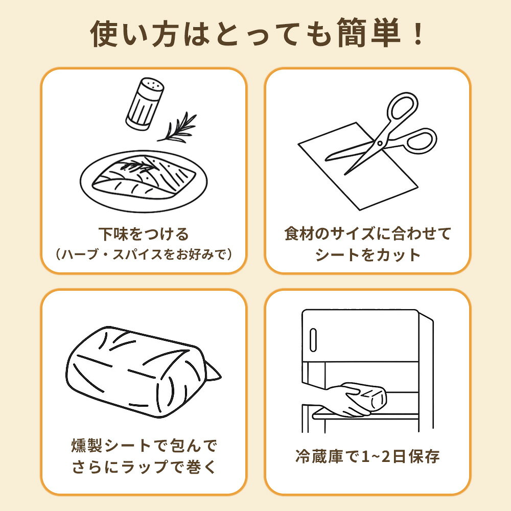 【賞味期限2026年8月31日】【在庫限り・最終値下げ】薫製シート 58×100cm　10個セット 食品材料 簡単 燻製 キット ギフト スモーカー 室内　お手軽 簡単 マンション アパート 室内 キャンプ用品 【ギフト対応】 【ソーシャルギフト対応】 プレゼント blue-horizon-10000130 健康雑貨のお店「blue horizon」 サンプル画像3