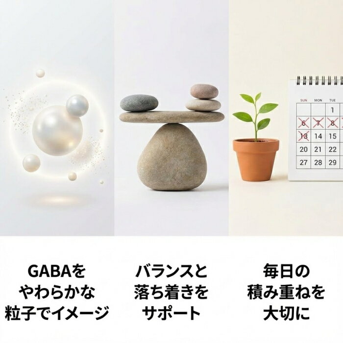 DHC �����(GABA) 20��ʬ(20γ�� 12�ĥ��å� �ǥ������������� ���ץ���� �򹯿��� γ������ �͵� ���ץ�