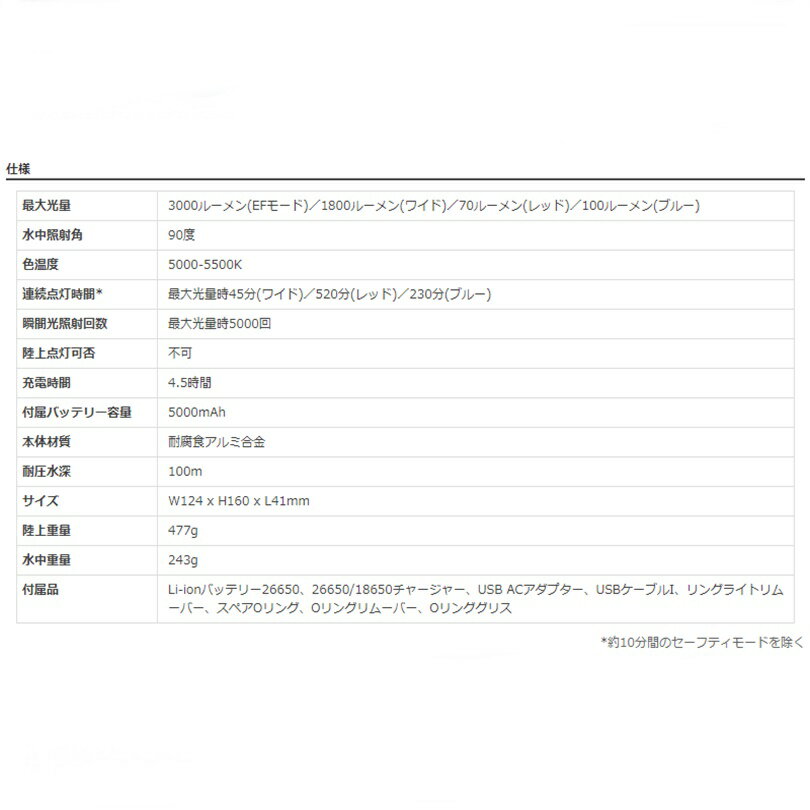 【全国送料無料！】Fisheye(フィッシュアイ) WEEFINE WF リングライト3018　ダイビング 水中ライト ハウジング [30479] ※ご注文後のキャンセルはお断りしております。 3