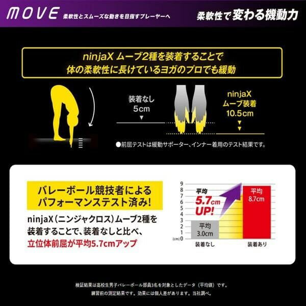 モルテン メンズ レディース バレーボールバッグ 2個入れ バレーボール 鞄 レッド 赤 送料無料 molten EV0052