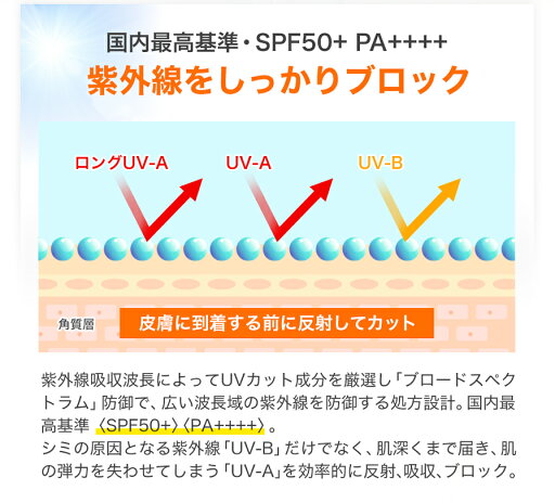 【5個セット】 メンソレータム サンプレイ スーパークール 30g×5個セット【正規品】