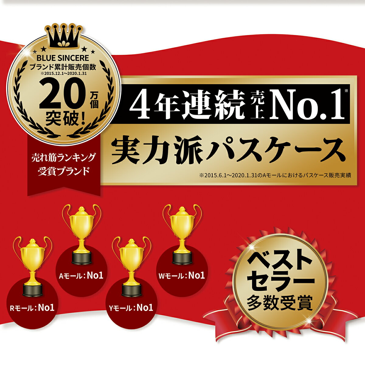 楽天1位◆あす楽◆ 定期入れ 二つ折り icカード 2枚 メンズ レディース パスケース バタフライ 両面 4面 5ポケット レザー コンパクト 切符入れ カード入れ ブランド / ビジネス 社会人 学生 高校生 / オススメ 人気 送料無料 セール ギフト プレゼント / PC1