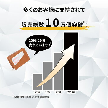 楽天1位◆あす楽◆ パスケース 二つ折り icカード 2枚 メンズ レディース 定期入れ バタフライ 両面 4面 5ポケット 革 レザー コンパクト カード入れ / ビジネス 社会人 学生 高校生 / 誕生日 オススメ 人気 送料無料 セール ギフト プレゼント / PC2