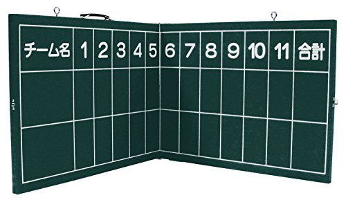 メーカー在庫限り Kaneya カネヤ 野球得点板 おりたたみ ぶらさげ式 Kb 4085 クーポンで更にお得 その他スポーツ アウトドア Insolite Guadeloupe Voyage Com メーカー在庫限り Kaneya カネヤ 野球得点板 おりたたみ ぶらさげ式 Kb 4085 クーポンで更にお得 その他スポーツ アウトドア Insolite Guadeloupe Voyage Com