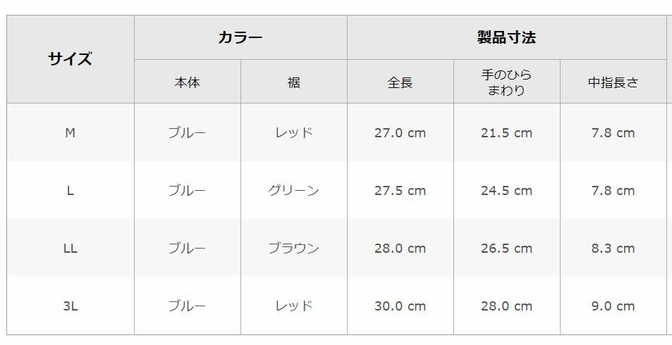 ショーワグローブ TEMRES 02Winter LLサイズ 防寒テムレスロング ブラック 黒 282-02 ウィンター ドローコード付き防寒カバー クロテム 黒テム TEMURESU | 防寒手袋 冬 グローブ 手袋 てぶくろ 手ぶくろ 登山 雪山登山 登山用品 キャンプ アウトドア カフ付き