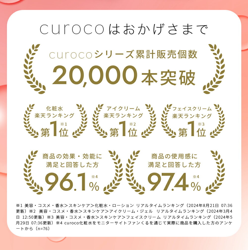 【curoco公式】 クレンジング 化粧水 セット / クレンジングバーム 化粧落とし メ...