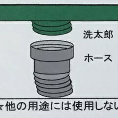 DGK ����Ϻ��First �ӿ�ۡ��� ����̵�� ���µ�������