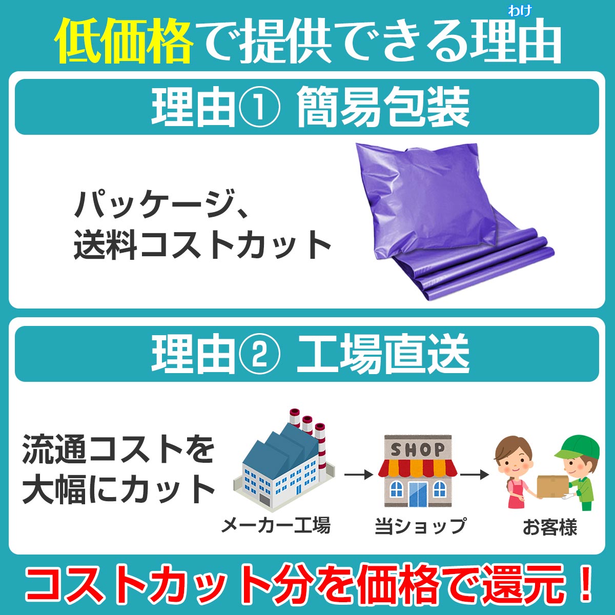 【20%OFFクーポンプレゼント】刺繍糸刺しゅう糸セット100束100色黒クロスステッチミサンガパッチワーク裁縫手芸糸ソーイングハンドメイドアクセサリー作り組み紐刺し子