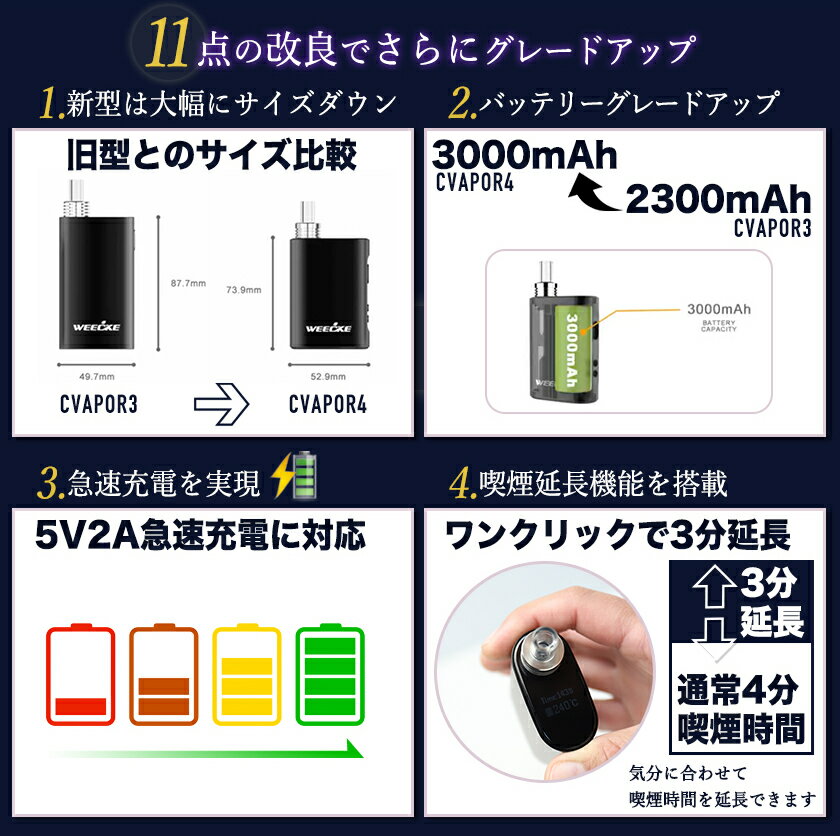 cvapor4ヴェポライザー加熱式タバコ喫煙具