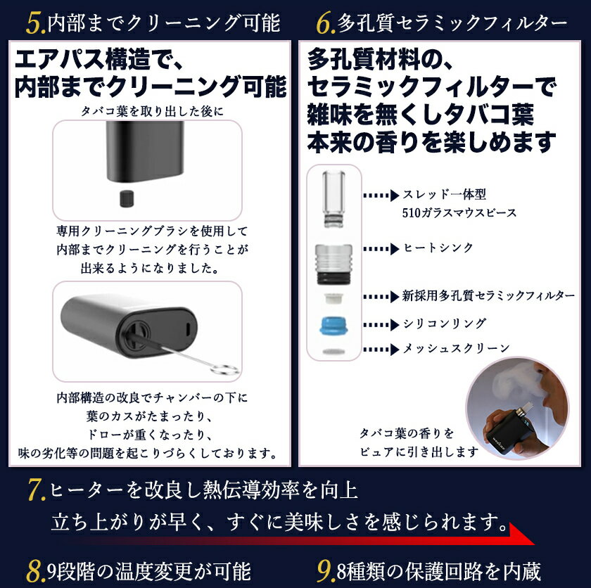 cvapor4ヴェポライザー加熱式タバコ喫煙具