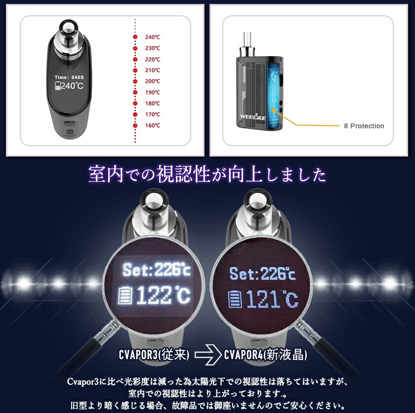 cvapor4液晶改良版