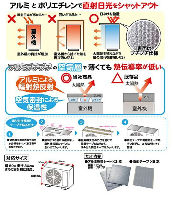 エアコン室外機用遮熱シート 直射日光を反射して...の紹介画像3