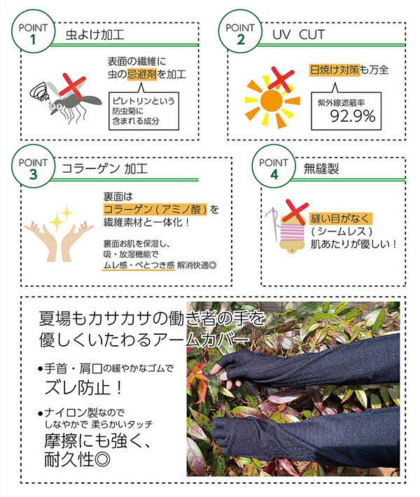 ������UV�б� ��褱�����५�С� ��褱��UV���åȡ��ݼ� ���л�Ļ�� �����ǥ˥� �糰���к� ���褱 �����ȥɥ� ����� �ץ쥼���