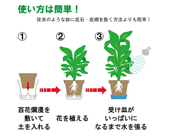 ɴ���̡ �� 10���� �����ñ���������ͽ�ɤˡ� �ץ�󥿡� ȭ���� �����ǥ˥�