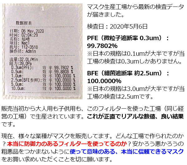 子供用マスク 50枚 ホワイト 在庫あり 使い捨てマスク 白色 顔が小さめ女性用 子ども用 こども用 箱無し サージカルマスク 3層フィルター PM2.5対応マスク 花粉マスク PM2.5対策 花粉対策 ウイルス 立体 送料無料