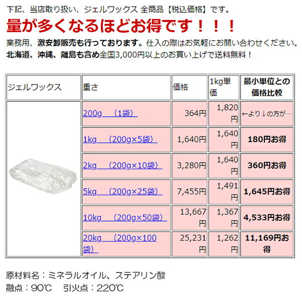 ジェルワックス 200g×10袋 2kg【手作りキャンドル用 材料 ジェルキャンドルホルダー ハーバリウム ボタニカル キット クリア 透明 ソフトタイプ 業務用 2キロ】