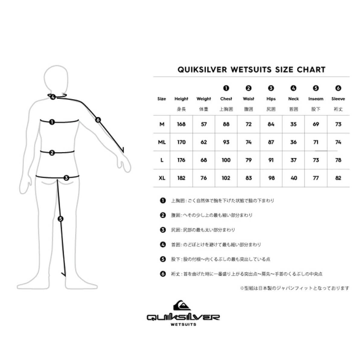【送料込み(一部地域除く)】【ウエットスーツ】QUIKSILVER(クイックシルバー)EVERYDAY SESSIONS FULLSUIT(フルスーツ)2.5/2 BZ(BACKZIP)FLATLOCK QWT231706【750】