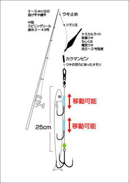 【釣り】【オーナー針】太刀魚まっすぐトリプル　33630【510】【ラッキーシール対応】