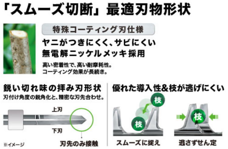 【送料込み】18V 500mm 充電式ヘッジトリマ(本体のみ) マキタ MUH500DZ【460】