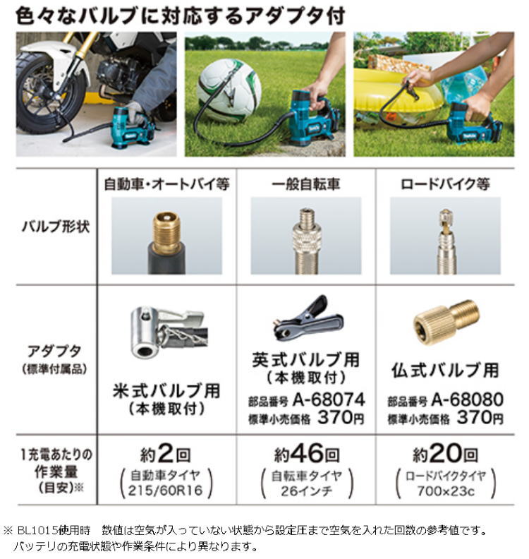 ���������ߡ�10.8V(1.5Ah) ���ż��������� �ޥ��� MP100DSH��460��