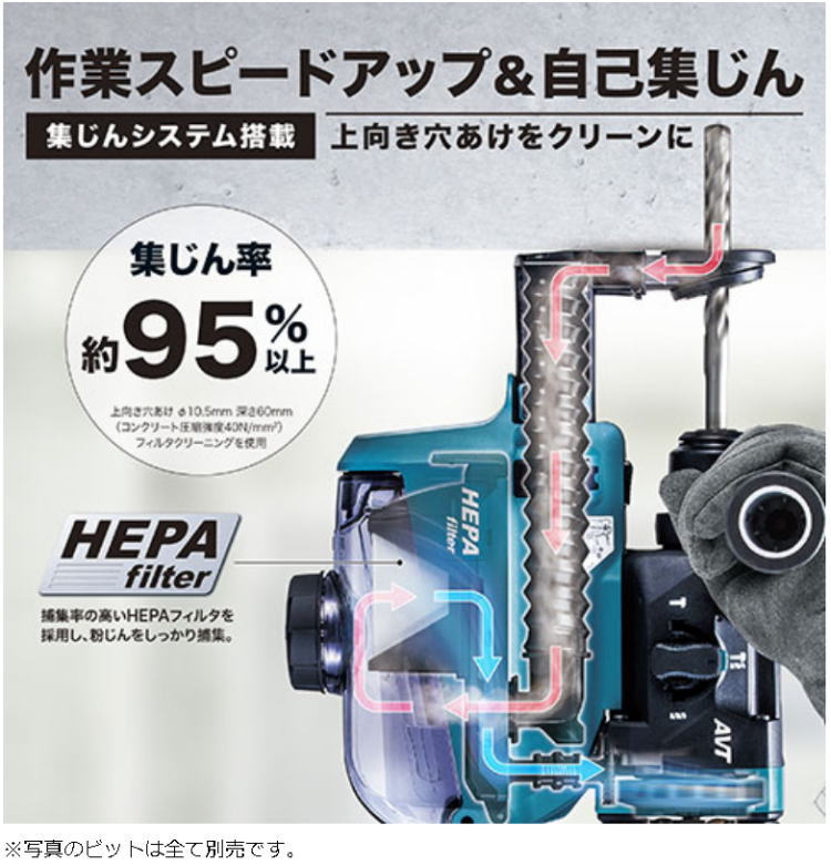 【送料込み】14.4V(6.0Ah) 18mm 充電式ハンマドリル マキタ HR181DRGXV【460】