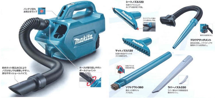 【送料込み】10.8V(1.5Ah) 充電式クリーナ マキタ CL121DSH【460】 2