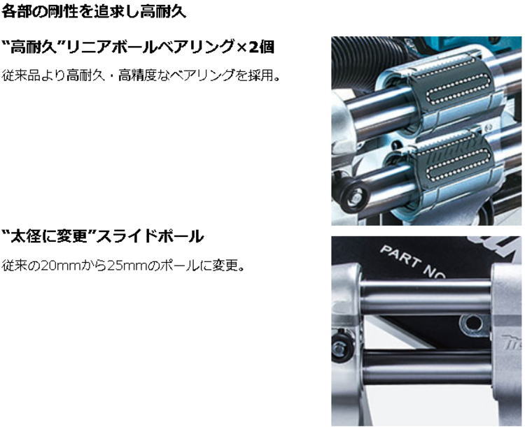 ���������ߡ�18V(6.0Ah) 165mm ���ż����饤�ɥޥ�Υ� �ޥ��� LS610DRG��460��