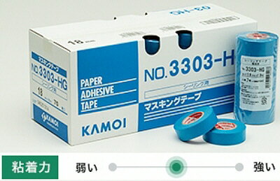 ʡKAMOI󥰥ơ(ޥ󥰥ơ)18mmĹ18m 1Ȣ(710ѥå)70 3303-HG563